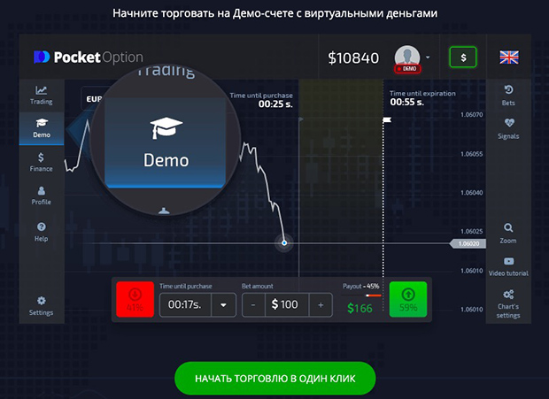 Pocket Option Trading Review An In-Depth Look at the Platform Pocket Option Trading Review An In-Depth Look at the Platform