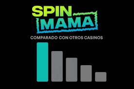 Todo sobre Spinmama Casino España Reseñas, Juegos y Promociones Todo sobre Spinmama Casino España Reseñas, Juegos y Promociones